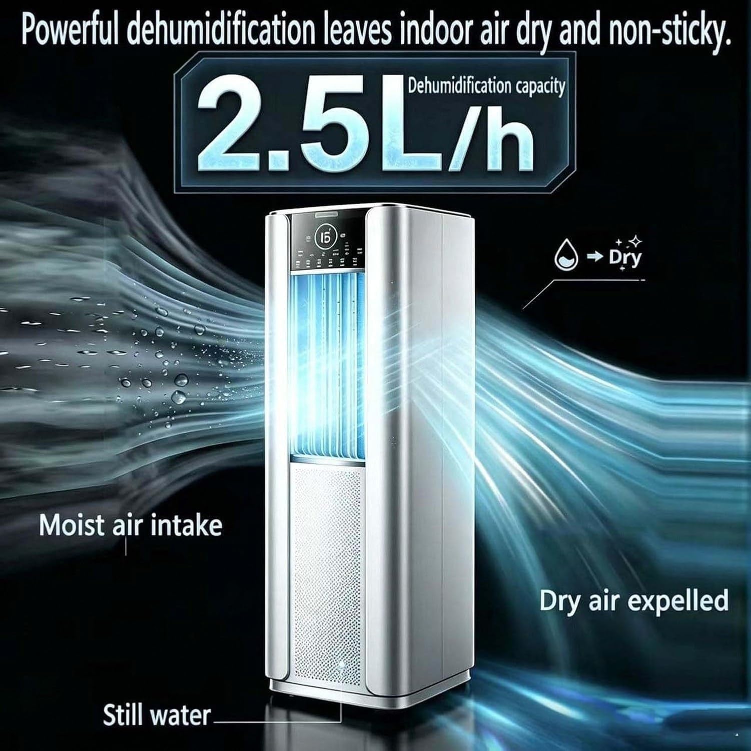 Tragbare Klimaanlage 18000 BTU mit Fernbedienung für Räume bis 700 m², Kühlung, Luftentfeuchter, Ventilator, Schlaf-Timer und Fensterdurchführung, A, B, C, Ch, A
