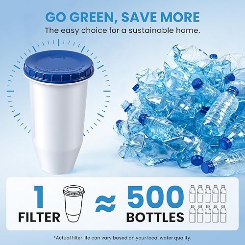 Miniatura 5 de Filtro de agua de repuesto 0 TDS para jarra y dispensador Zero  Filtración mejorada de 6 etapas  Elimina el 99.9% del plomo, cromo, PFOAPFOS