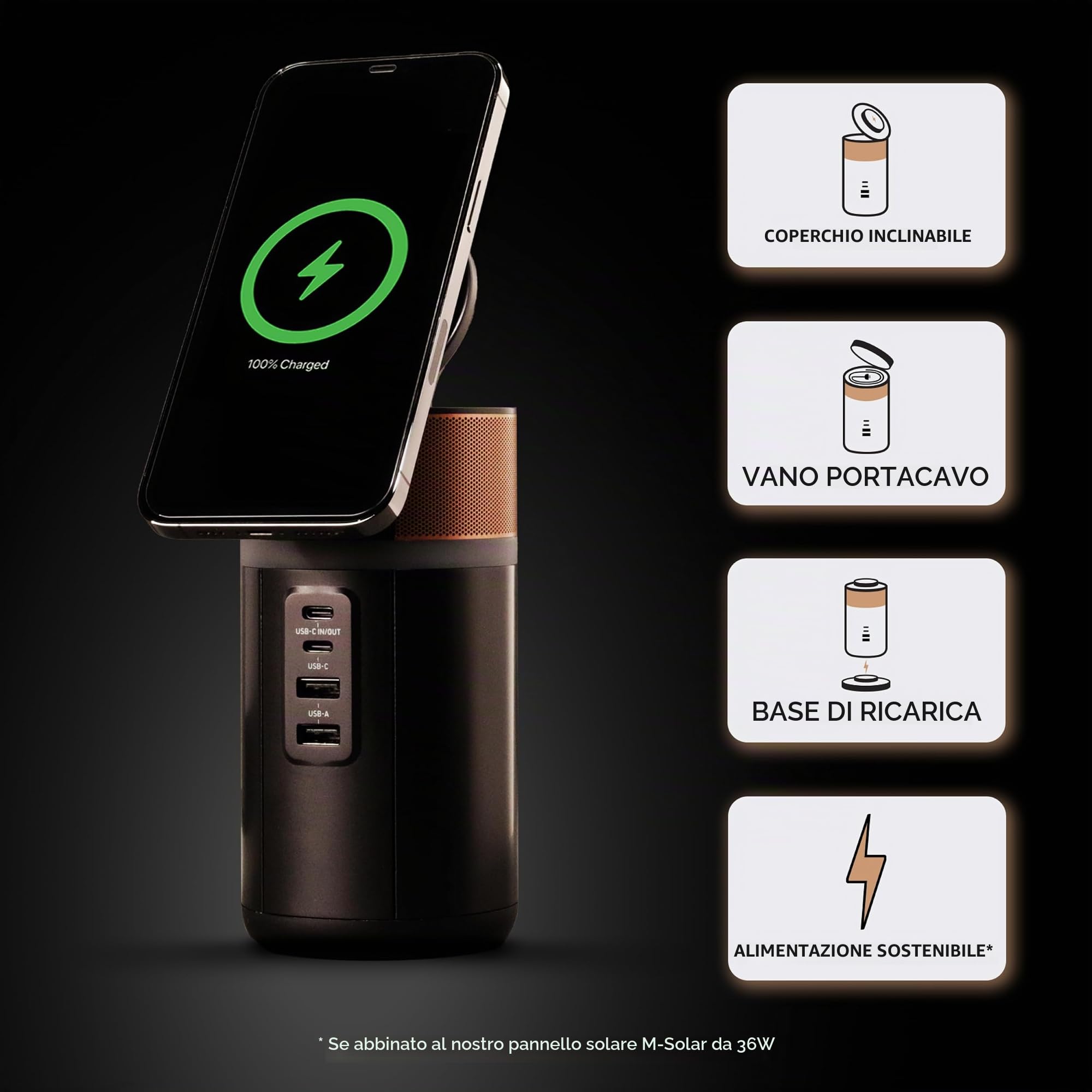Duracell Power Station M150, Power Bank portatile leggera e compatta per ricaricare laptop, cellulari, tablet, auricolari e smartwatch, 150 W (91 Wh), dock di ricarica incluso