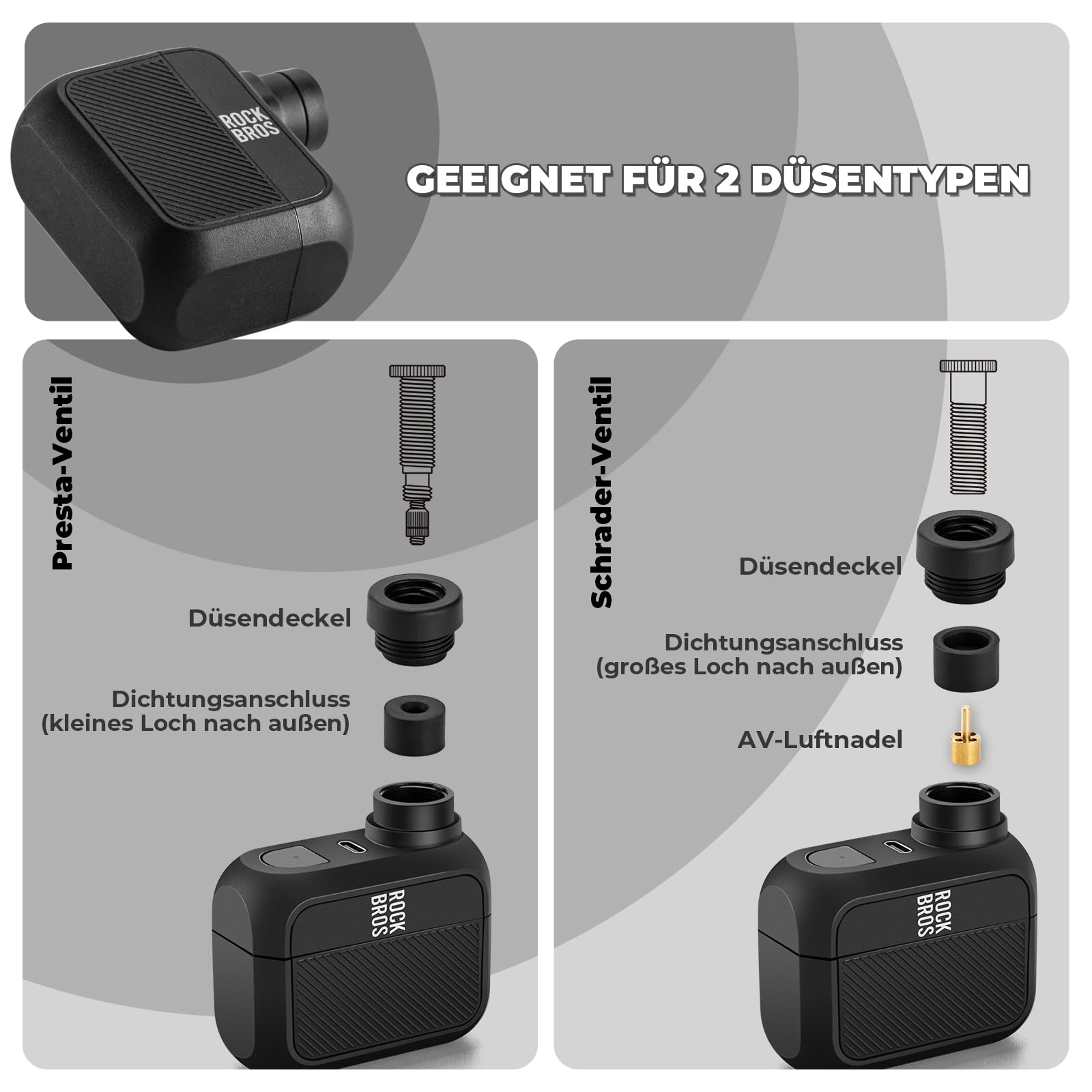 ROCKBROS Mini Elektrische Fahrradpumpe Maximal 100PSI Wiederaufladbare Minipumpe Pumpe für E-Bikes, Mountainbikes, Citybikes und Rennräder
