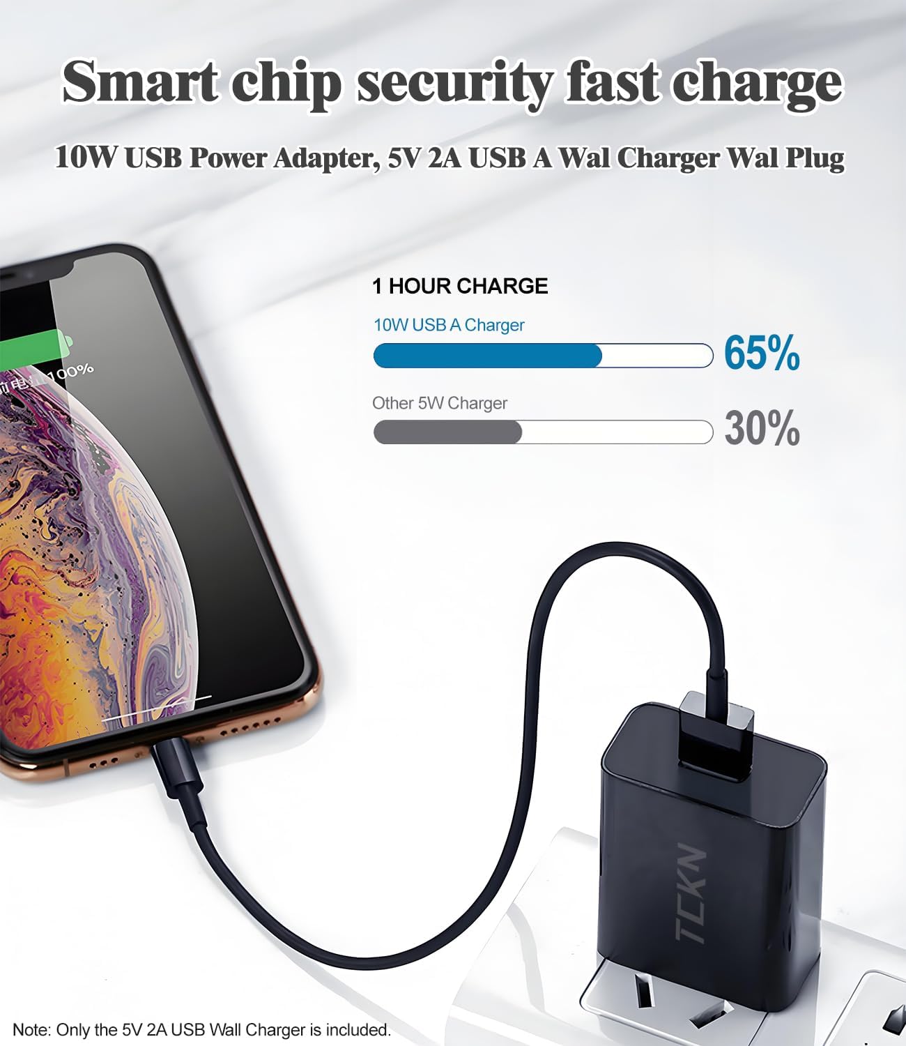 USB Wall Charger 5V 2A AC Power Adapter Compatible Botswana Ubuy