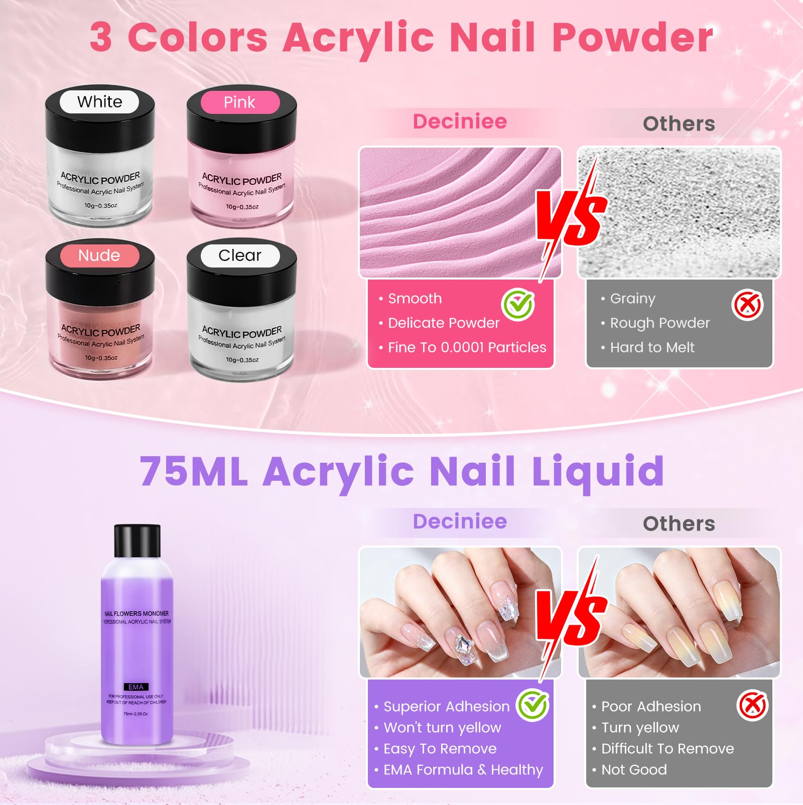 Polvo Acrilico Para Uñas: 4 Colores Acrílico En Polvo Set 2 Dedos Ejercicio Ajustables Con 100 Puntas De Uñas/3 Lápices De Arte De Uñas/Pegatinas Florales/Archivo De Uñas Profesional Kits Completo