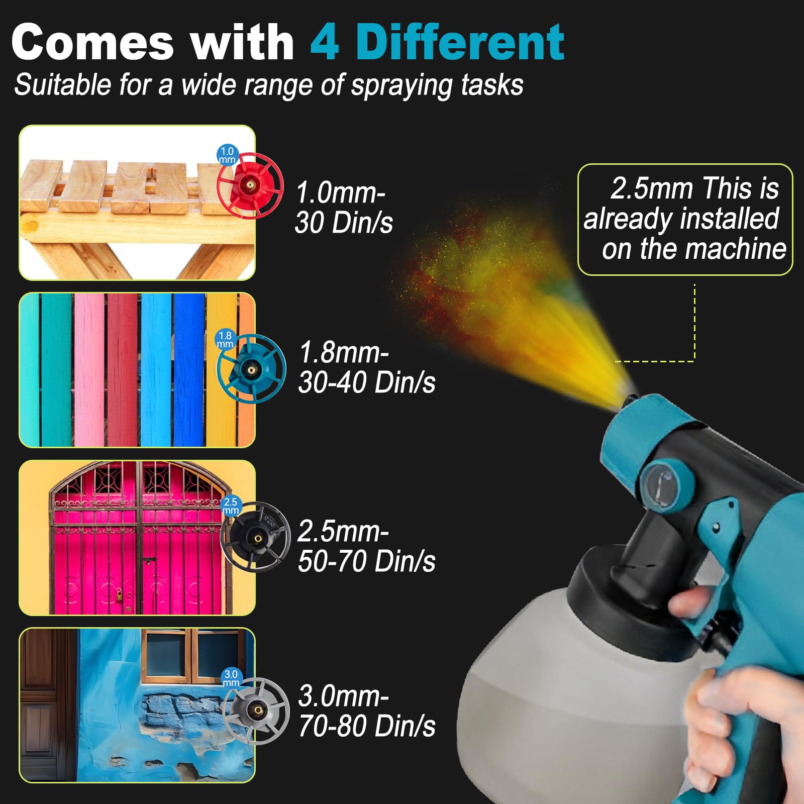 Sistema de pulverización de pintura a batería para batería Bosch de 18 V, sin escobillas, pistola de pintura eléctrica HVLP con 4 boquillas, 3 patrones y depósito de 1000 ml para vallas, terrazas