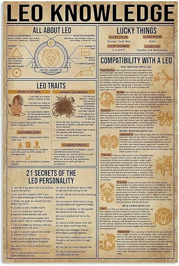 Funny Metal Sign Leo Knowledge Wall Art Coffee Tin Signs Vintage Kitchen Wall Decor 8x12 Inch