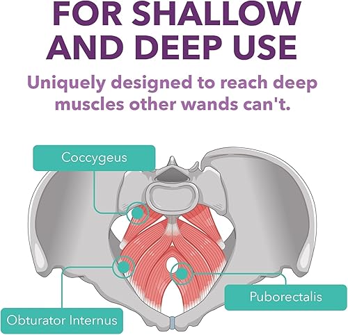 Miniatura 6 de IntimateRose - Varita pélvica vibratoria, masajeador de punto de activación muscular del suelo pélvico, herramienta de masaje perineal para terapia