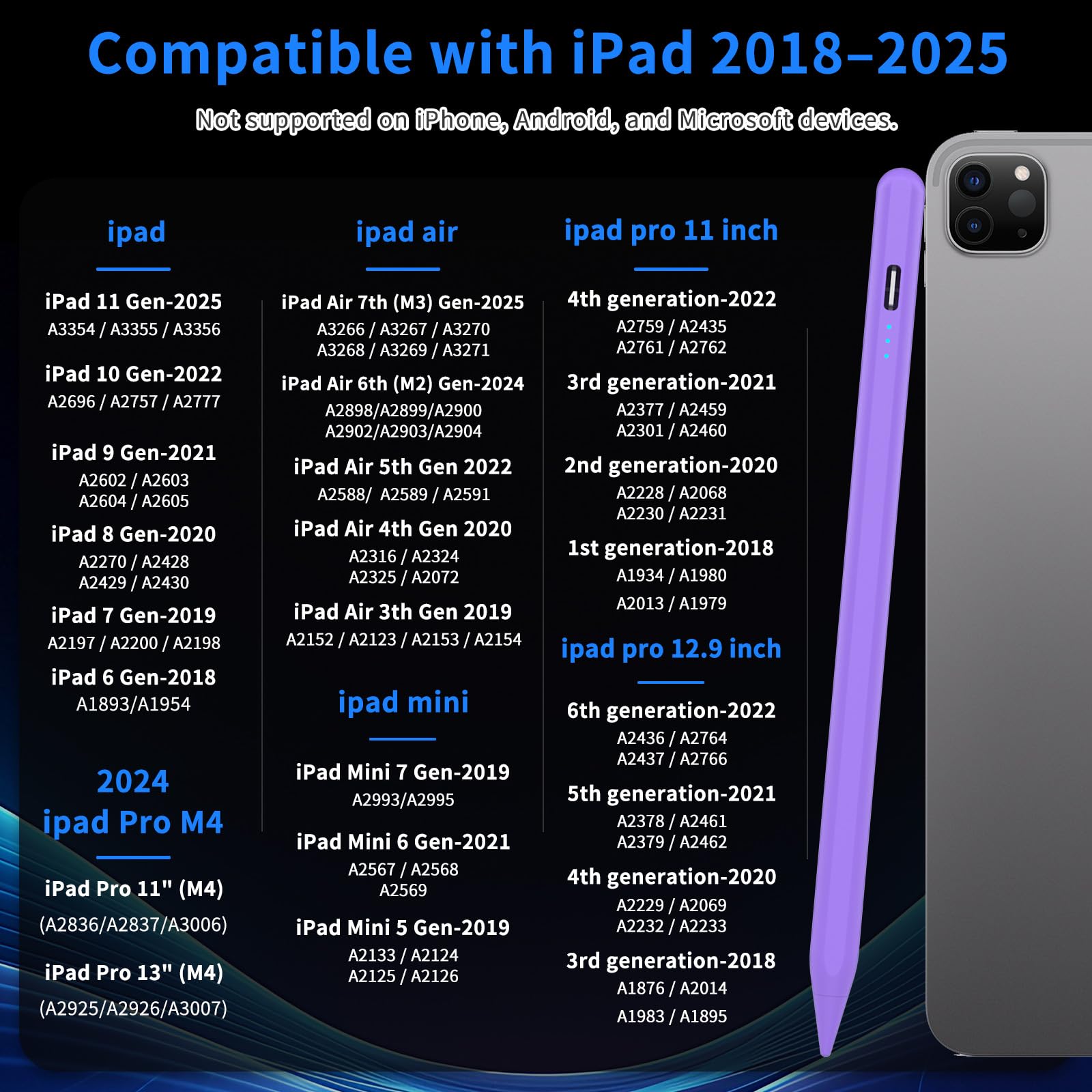 Penna per iPad 2018-2026, Pencil con Palm Rejection, Ricarica rapida, Inclinazione, Viola