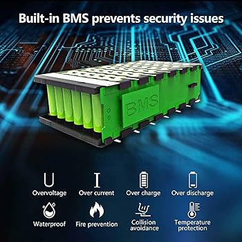 FREEDOH 電動自転車用リチウムイオンバッテリー Amazon | FREEDOH 24 ボルト リチウムイオン バッテリー 24V リチウム