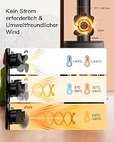The Three Musketeers Mágneses Kályha Ventilátor Áramellátás Nélkül, Csendes Kandallóventilátor Kályhához 6
