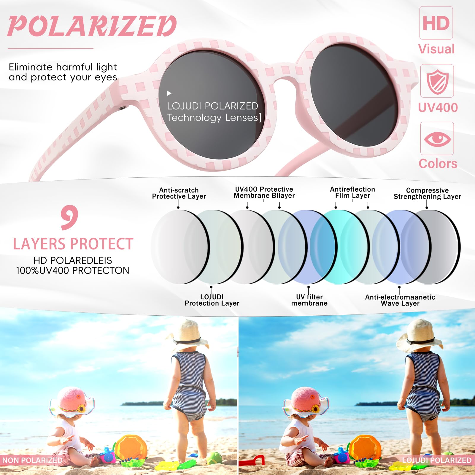 Occhiali da sole polarizzati per bambini 0-36 mesi – con cinturino regolabile in silicone rotondo montatura protezione UV per bambini piccoli 0-3 anni