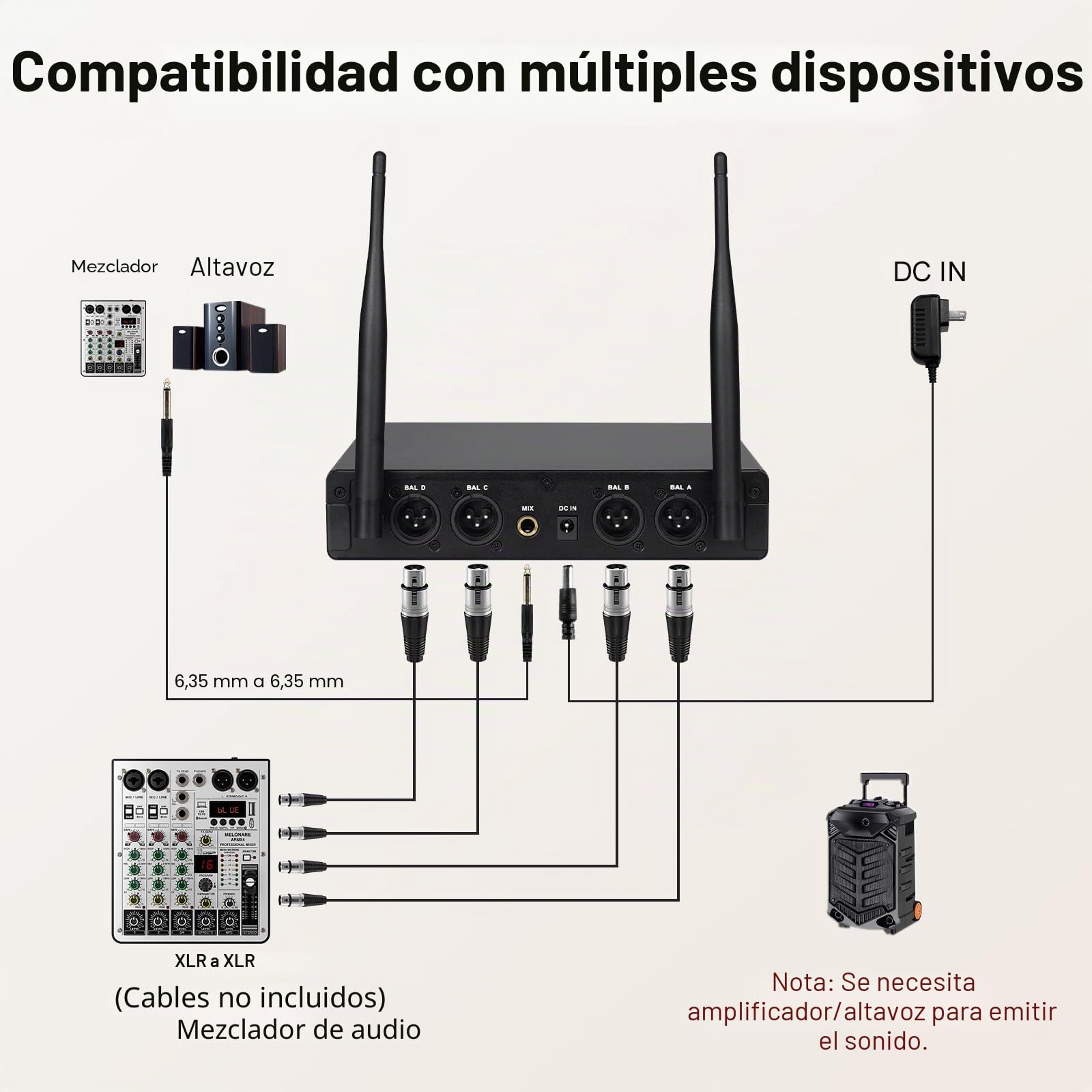 MELONARE Sistema de micrófono inalámbrico UHF Compacto MWM-41-4H | 4 micrófonos de mano dinámicos, 4 x 10 frecuencias, alcance 60 m, voces en vivo, karaoke, iglesia, DJ