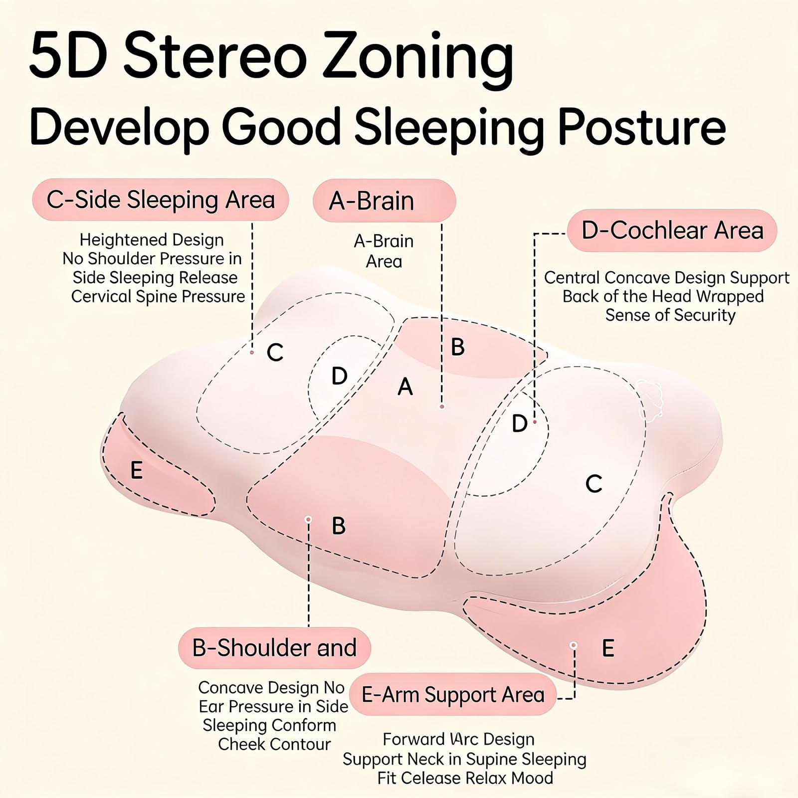 PANGBOER Memory Foams - Cuscino cervicale per bambini, con copertura rinfrescante, per chi dorme sul lato posteriore e sullo stomaco, cuscino a nuvola per bambini