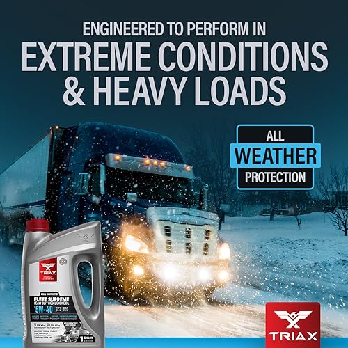 Miniatura 9 de Triax Fleet Supreme 5W-40 API CK-4 Full Synthetic Heavy Duty Diesel Engine Oil Moly Boron Friction Modified Extended Drain (5 Gallon)