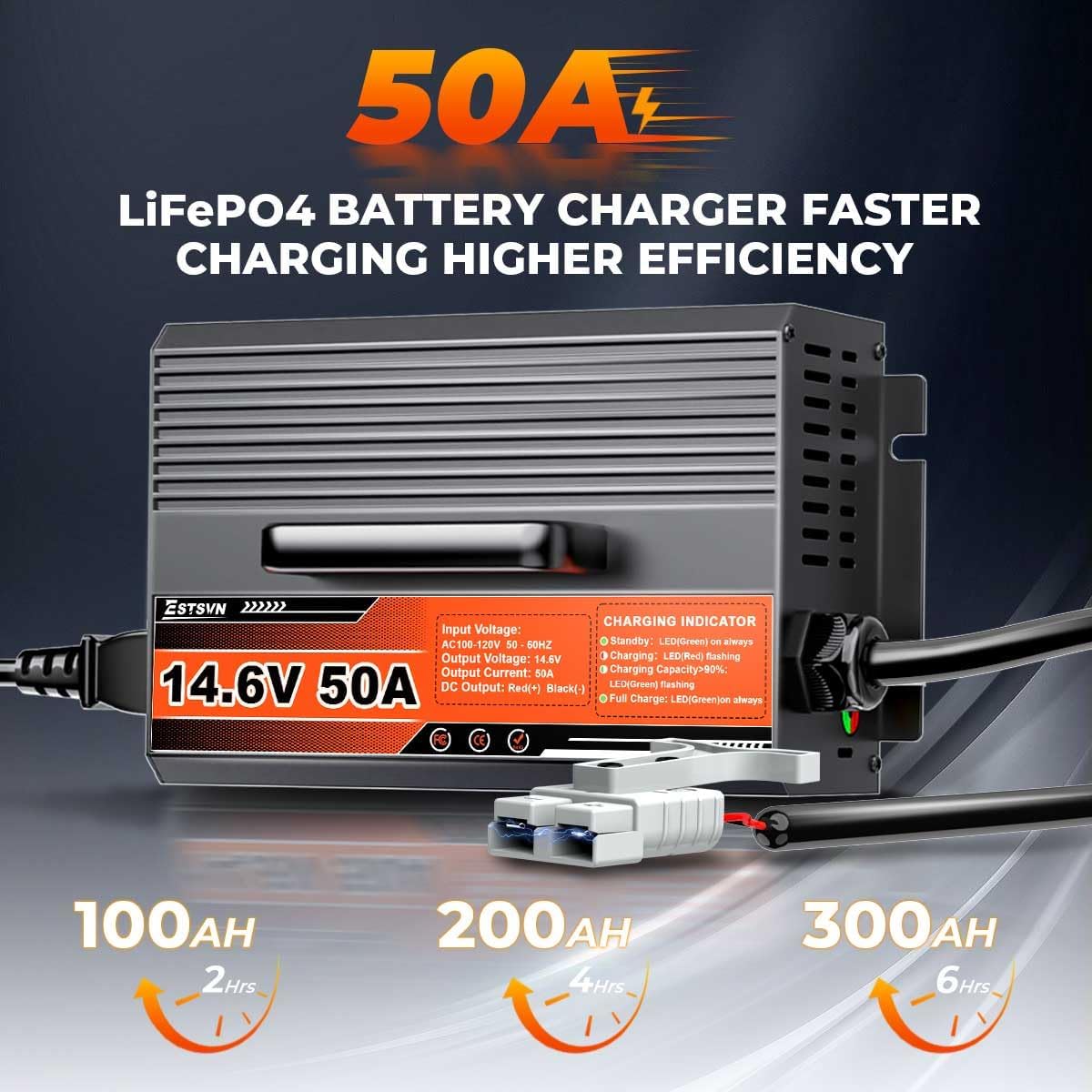 50 Amp 14.6 Volt LiFePO4 Lithium Battery Charger, 12V 50A LiFePO4 Fast Charger with Anderson Connector, Support 0V Activation, AC-DC Smart Charger for RV, Boat, Car, Marine, Trolling Motor