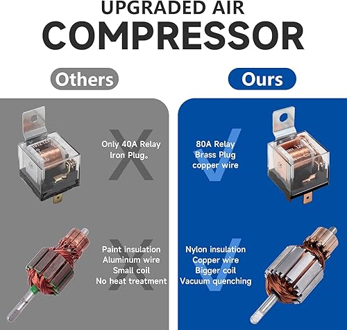 Miniatura 8 de Bocina de aire de 12 V y 150 DB para camión para tren, bocinas de automóvil ruidosas con compresor para camión, barco, tren, altavoces, coches,
