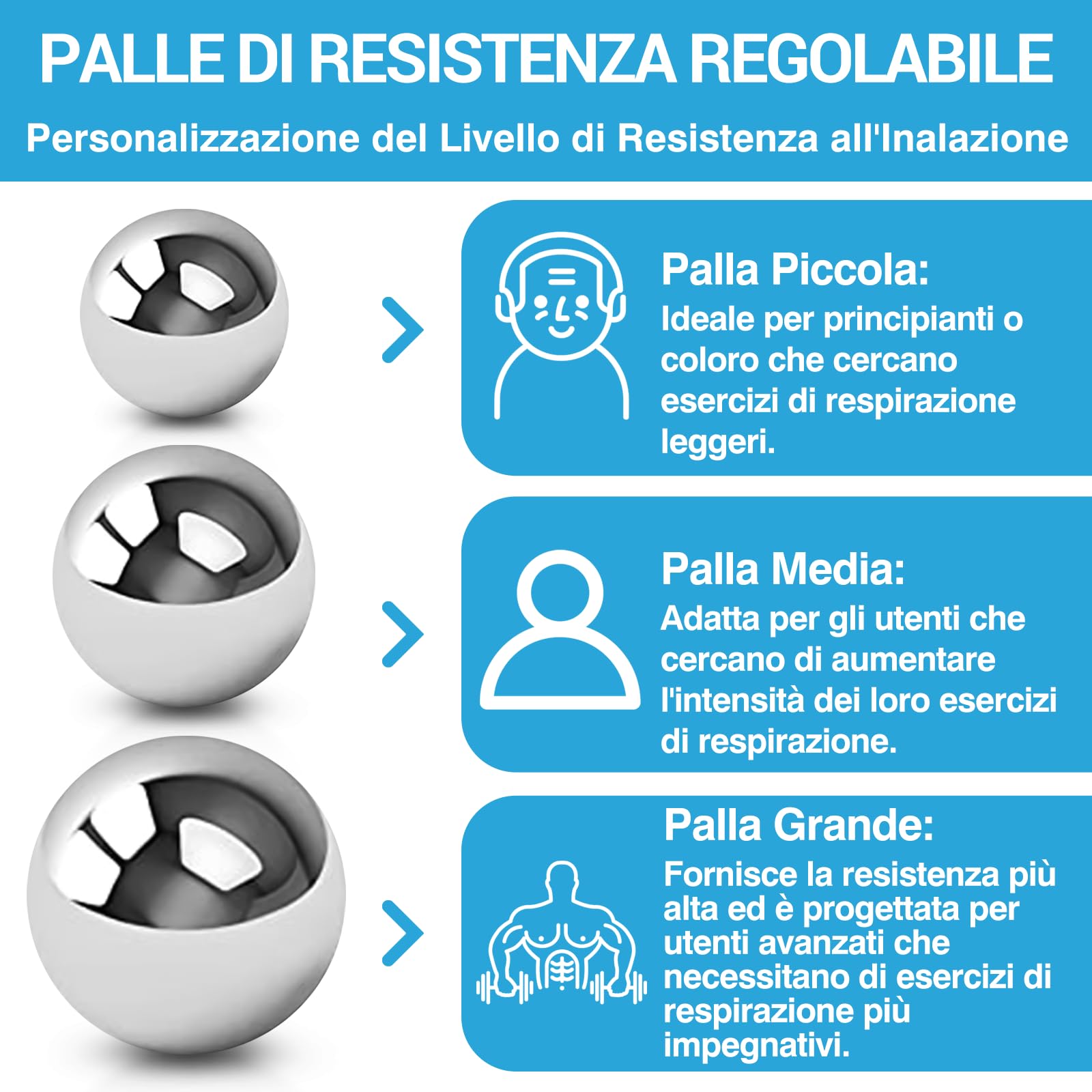 Tilcare Espansore Polmonare di Respirazione e Dispositivo di Rimozione del Muco - Esercizio Fisico e Terapia di Pulizia - Ottimo Trattamento per BPCO, Asma, Bronchite, Fibrosi Cistica o Sollievo