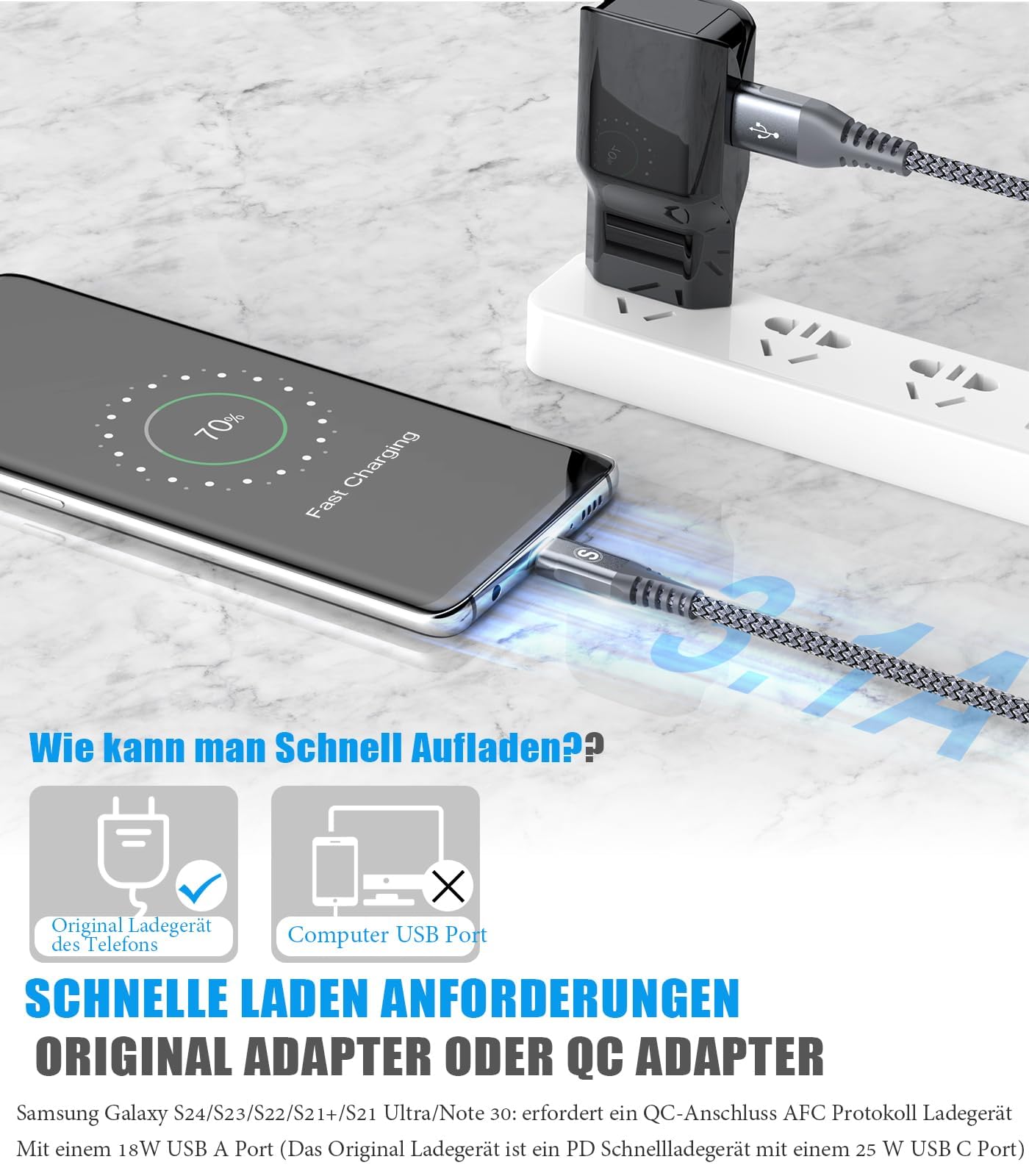 Cavo USB C [5M+3M+2M,Set di 3] Cavo USB Tipo C Ricarica Rapida Nylon Cavo per i Phone 17 16 15 Pro Max Plus Air,Samsung Galaxy S25/S24/S23/S22, so ny Xperia, Hua wei P50/P40,Xiaomi,Google Pixel, LG