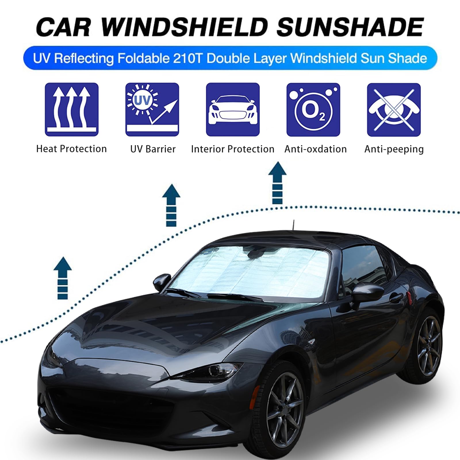 Amazon.com: The Original Windshield Sun Shade for Mazda MX-5 ND