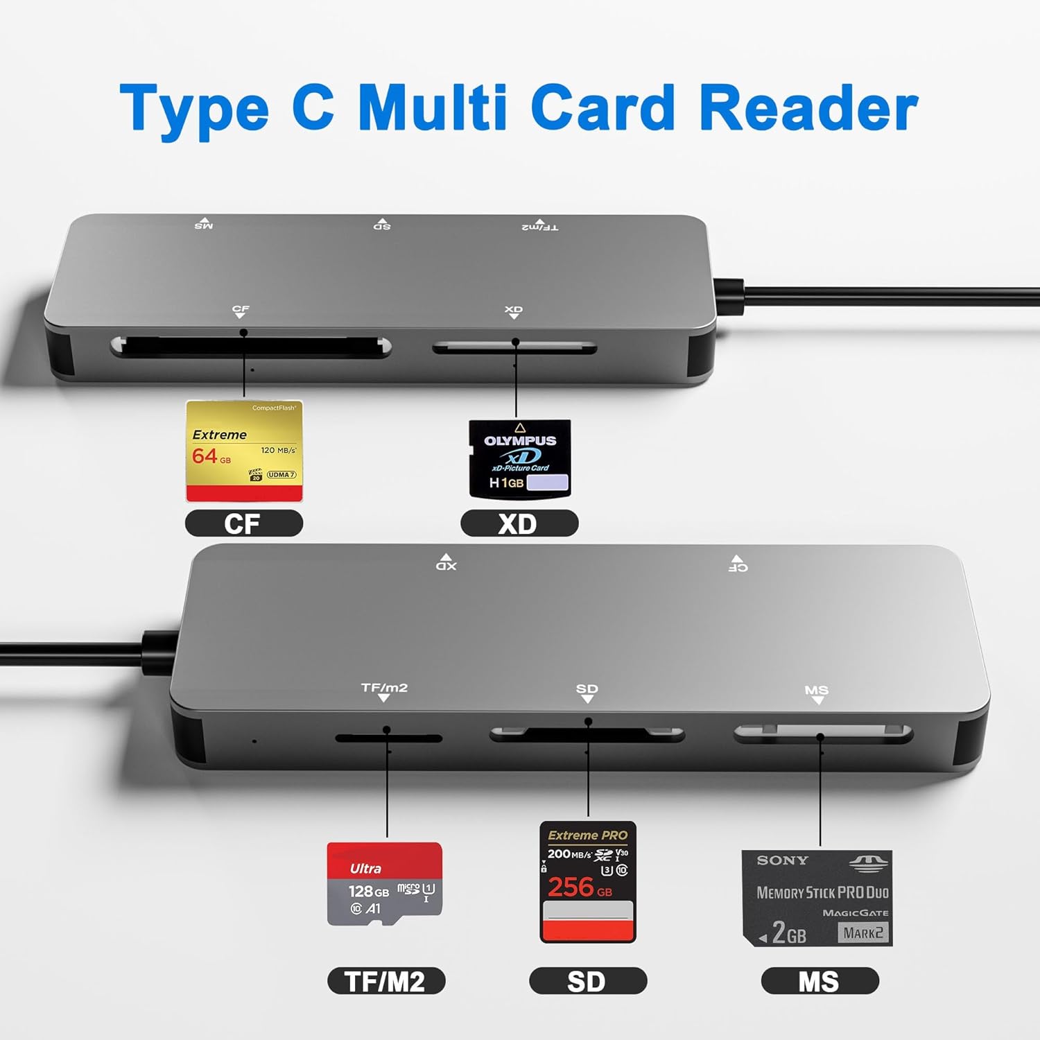 USB-C XD Picture Card Reader, 5Gbps 6-in-1 High Speed Card Reader for TF/SD/MS/M2/XD/CF, USB C XD Memory Card Reader Compatible with Olympus & Fujifilm XD Cards (1GB/2GB)