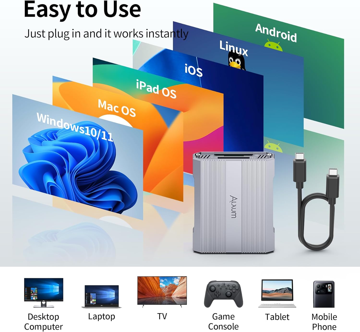 CFexpress Type B and SD4.0 UHS-II Dual Card Reader, 10Gbps USB C Dual-Slot Type B CFexpress Adapter with USB 3.2 Gen 2, Portable 2-in-1 Memory Card Reader, Compatible with Windows/Mac/Linux/Android