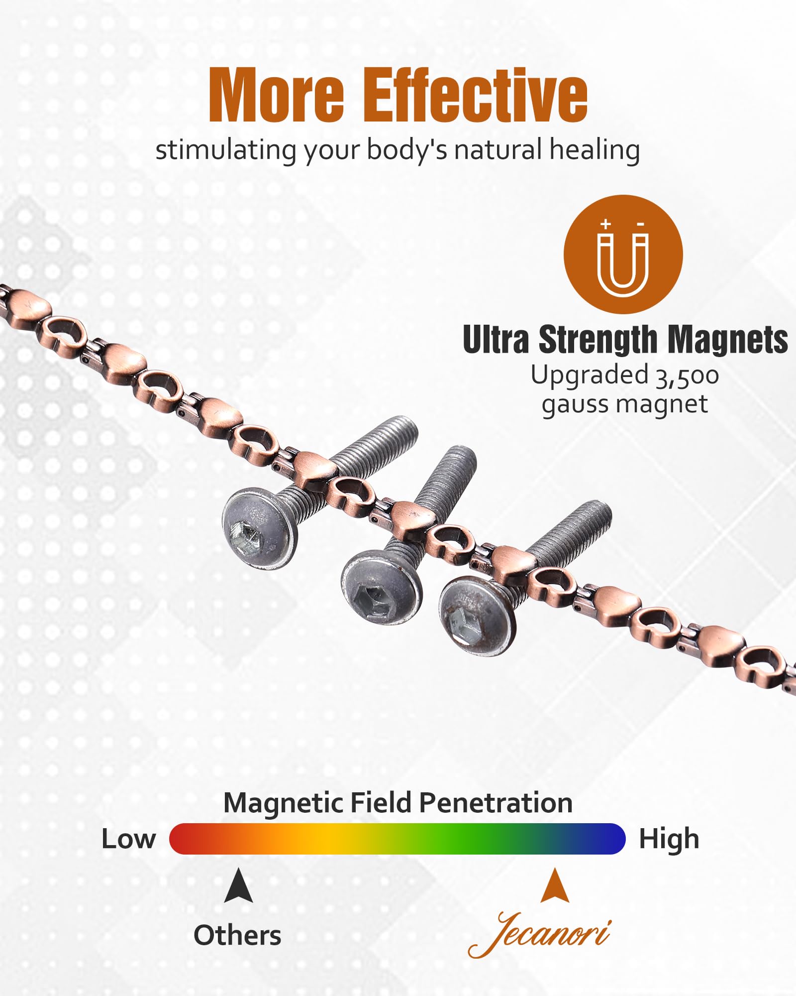 Jecanori Pulsera magnética de cobre puro 99,99% para mujer, ultrafuerte, con caja de regalo y herramienta de extracción