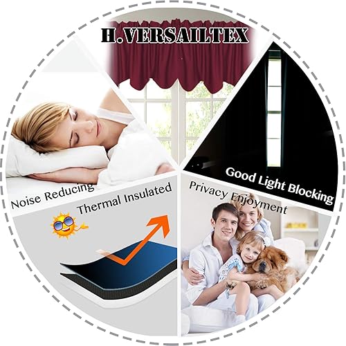 Miniatura 6 de H.VERSAILTEX - Cenefa de cortina opaca para ventanas de cocina, sala de estarbaño, para protección de la privacidad y decoración, con bolsillo para
