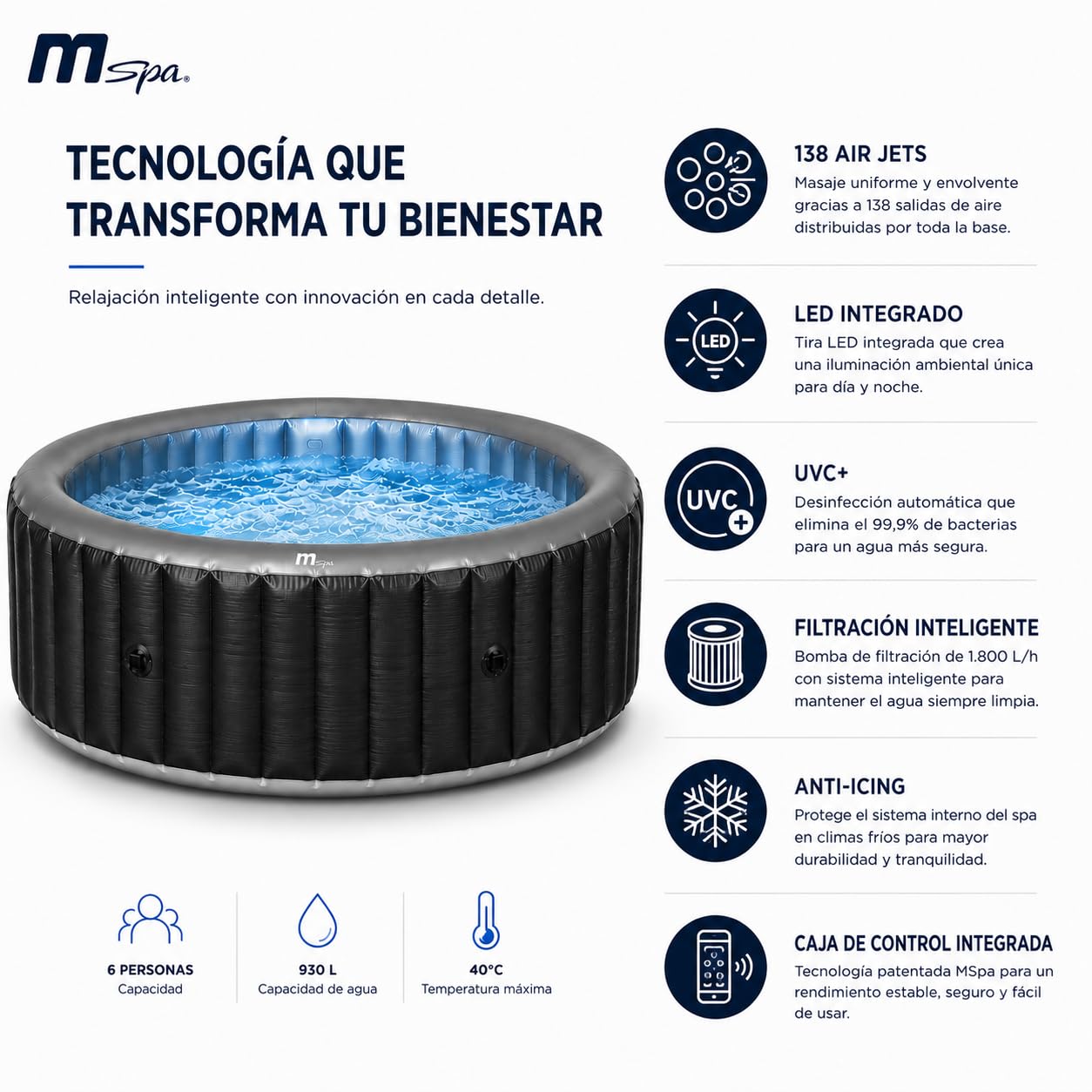 MSpa Starry SPA Hinchable Circular 4-6 Personas con hidromasaje Air Jet, luz LED, calefacción, filtración Inteligente y desinfección UVC