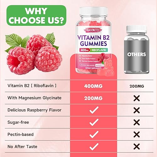 Miniatura 5 de Paquete de 2 gomitas de vitamina B2, riboflavina, suplemento de 400 mg con magnesio para niños y adultos, gomitas B2 para alivio de la migraña,