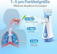 JOSSIS Ultrahalk Inhalátor Felnőtteknek és Gyermekeknek - 1-5µm Részecskeméret, Állítható Porlasztás, Újratölthető, Kék 2