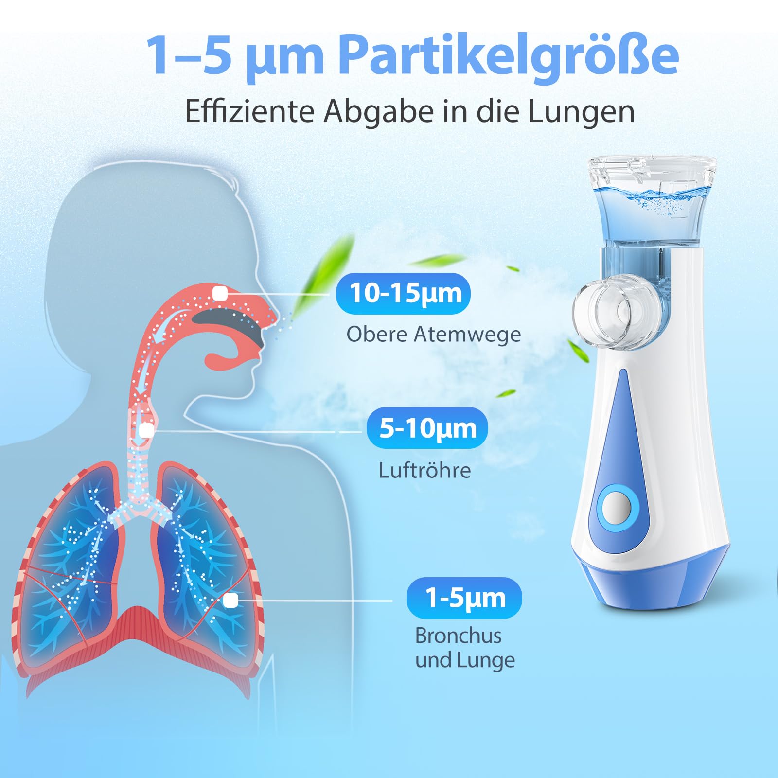 Inhalationsgerät, JOSSIS Ultra Leise Inhaliergeräte für Erwachsene, Kinder, Partikelgröße 1-5µm, Einstellbarer Sprühnebel, Aufladbarer Inhalator