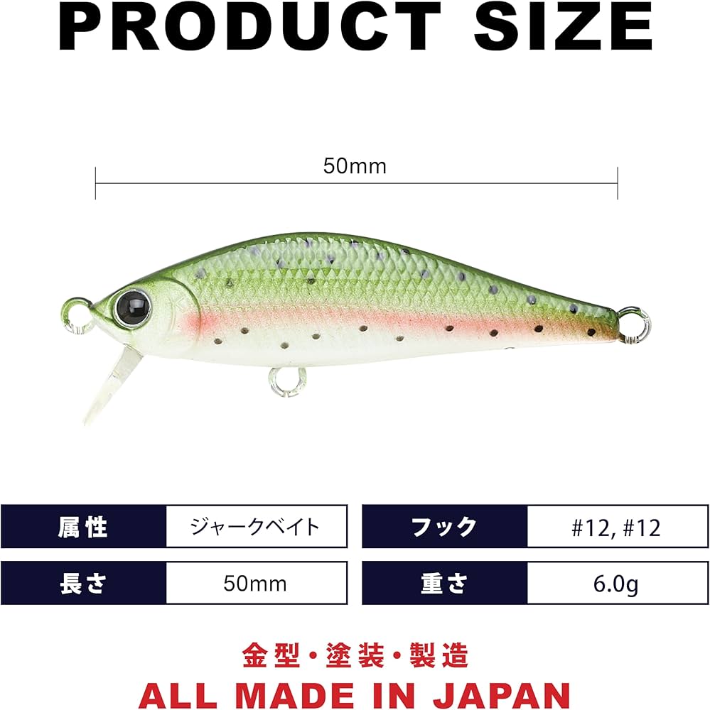 Amazon.co.jp: ラッキークラフトUSA(LUCKY CRAFT)ポインター50SS