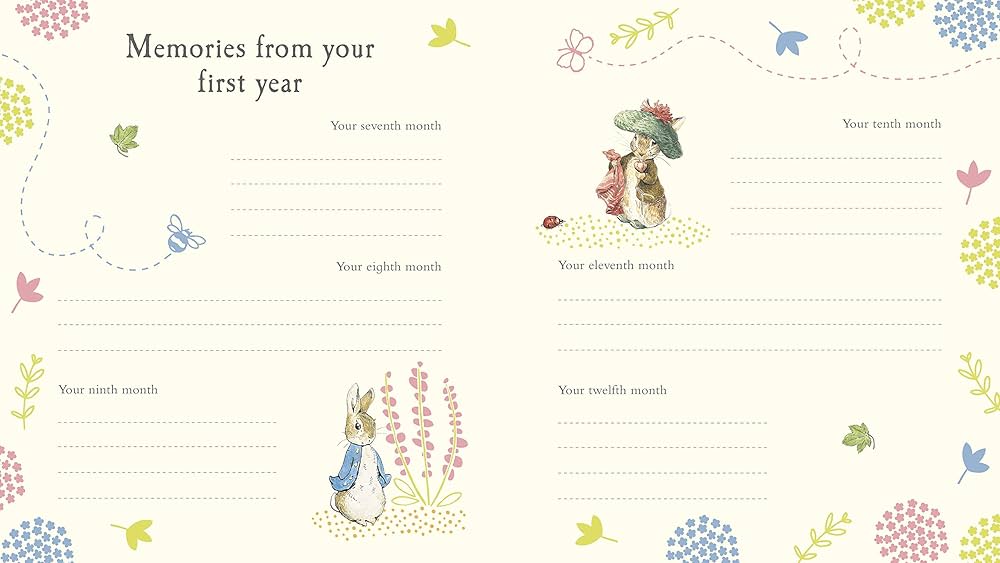 Peter Rabbit Baby Record Book: Potter, Beatrix