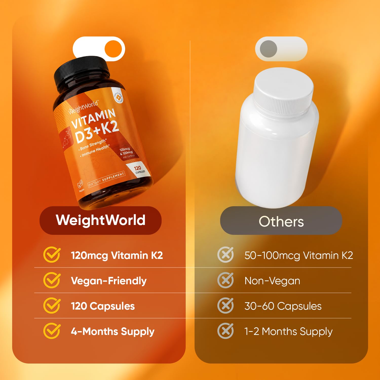 WeightWorld Vitamin D3 K2 5000IU Capsules | High Calcium Absorption,120 Ct — Amazon image 10