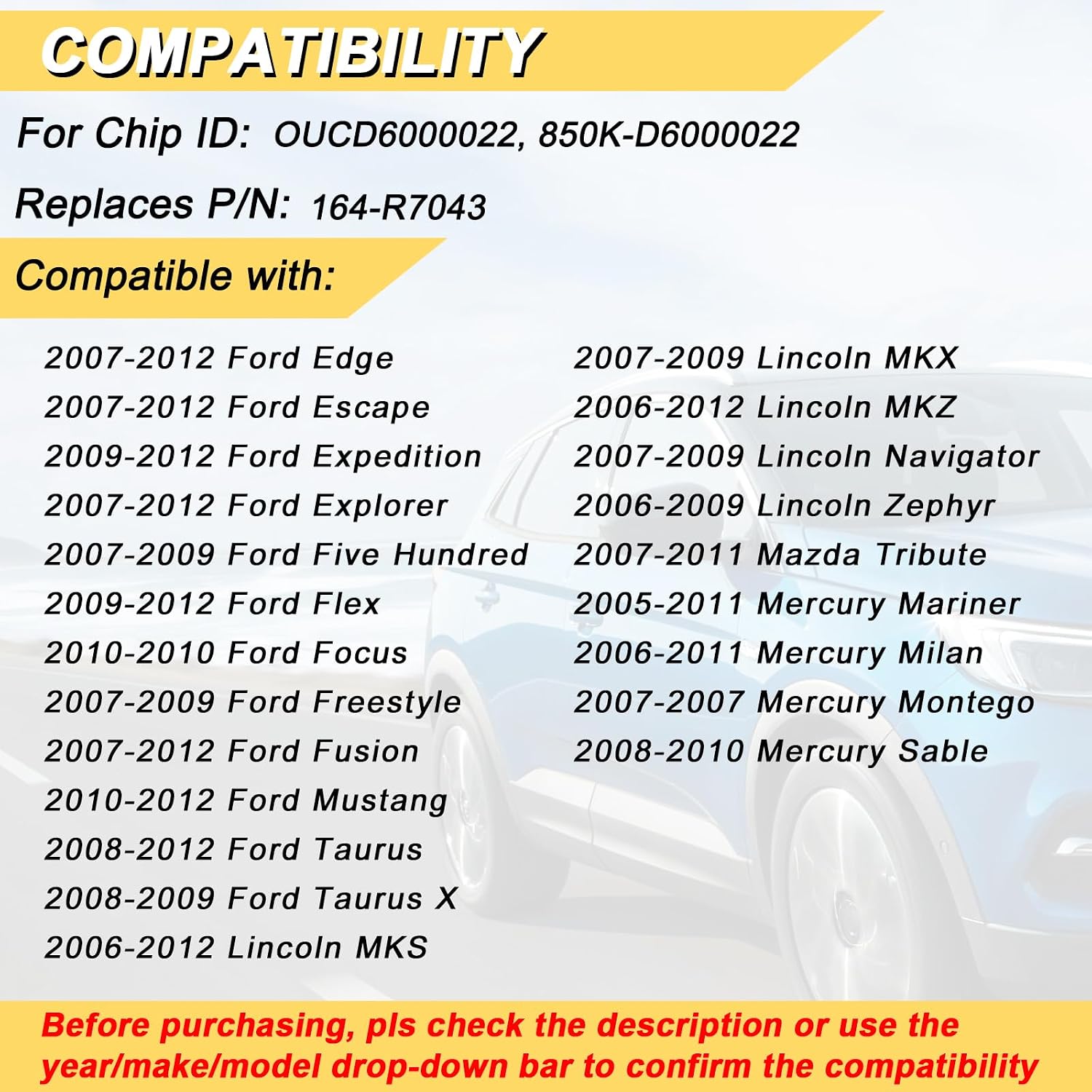 Vurkcy Key Fob Replacement for Ford Explorer Edge Escape Expedition Flex Focus Freestyle Fusion Mustang Taurus/MKS MKX MKZ Navigator Zephyr/Mariner Milan Montego Sable Tribute,OUCD6000022,4 Btn,2Pcs