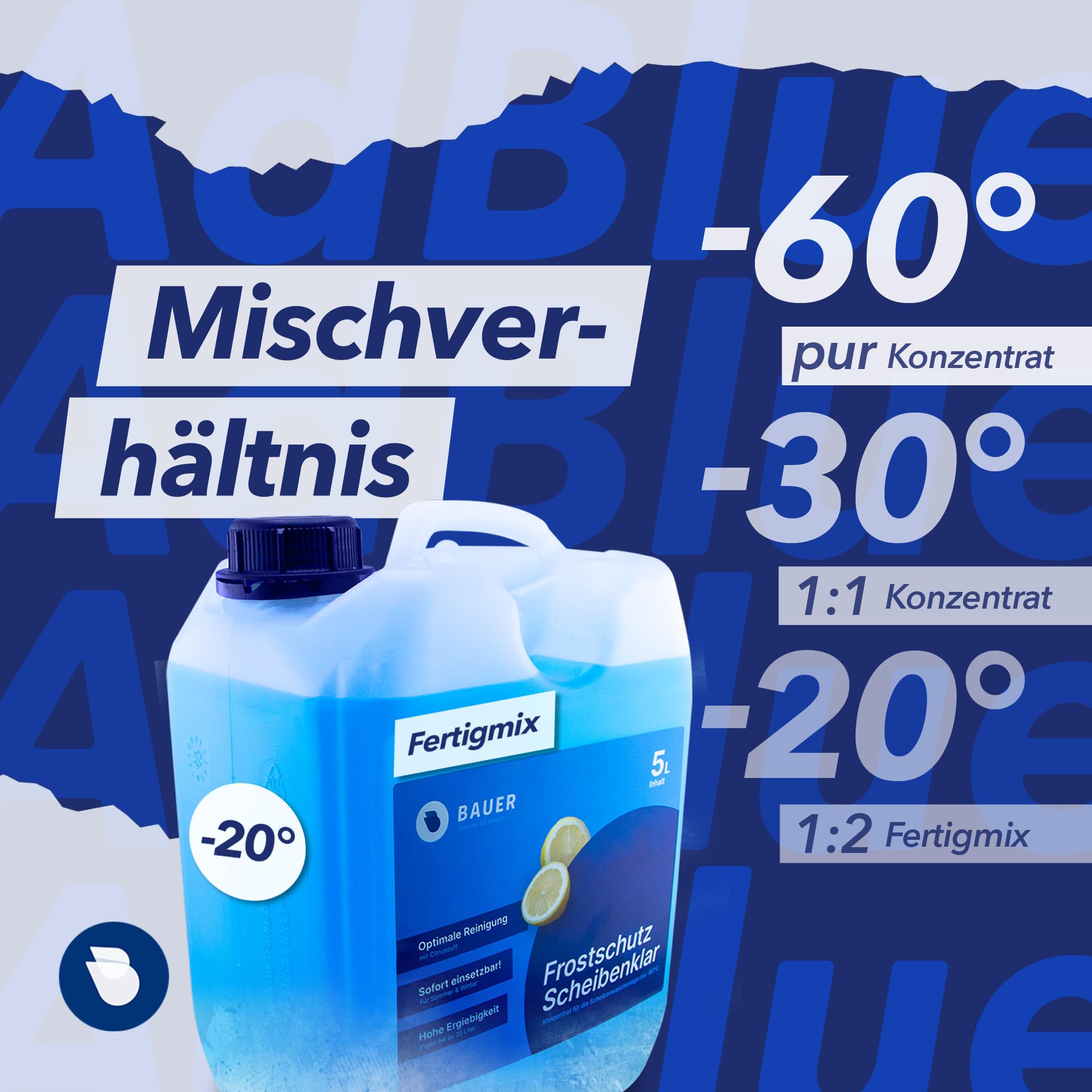 Scheibenfrostschutz 4x5L Fertig-Mix -20°C, Citrusduft, Hohe Enteiser + Reinigungskraft bis -20 Grad, Gebrauchsfertig – Wischwasser Fertigmix, Frostschutzmittel, Scheibenwasser (20L)