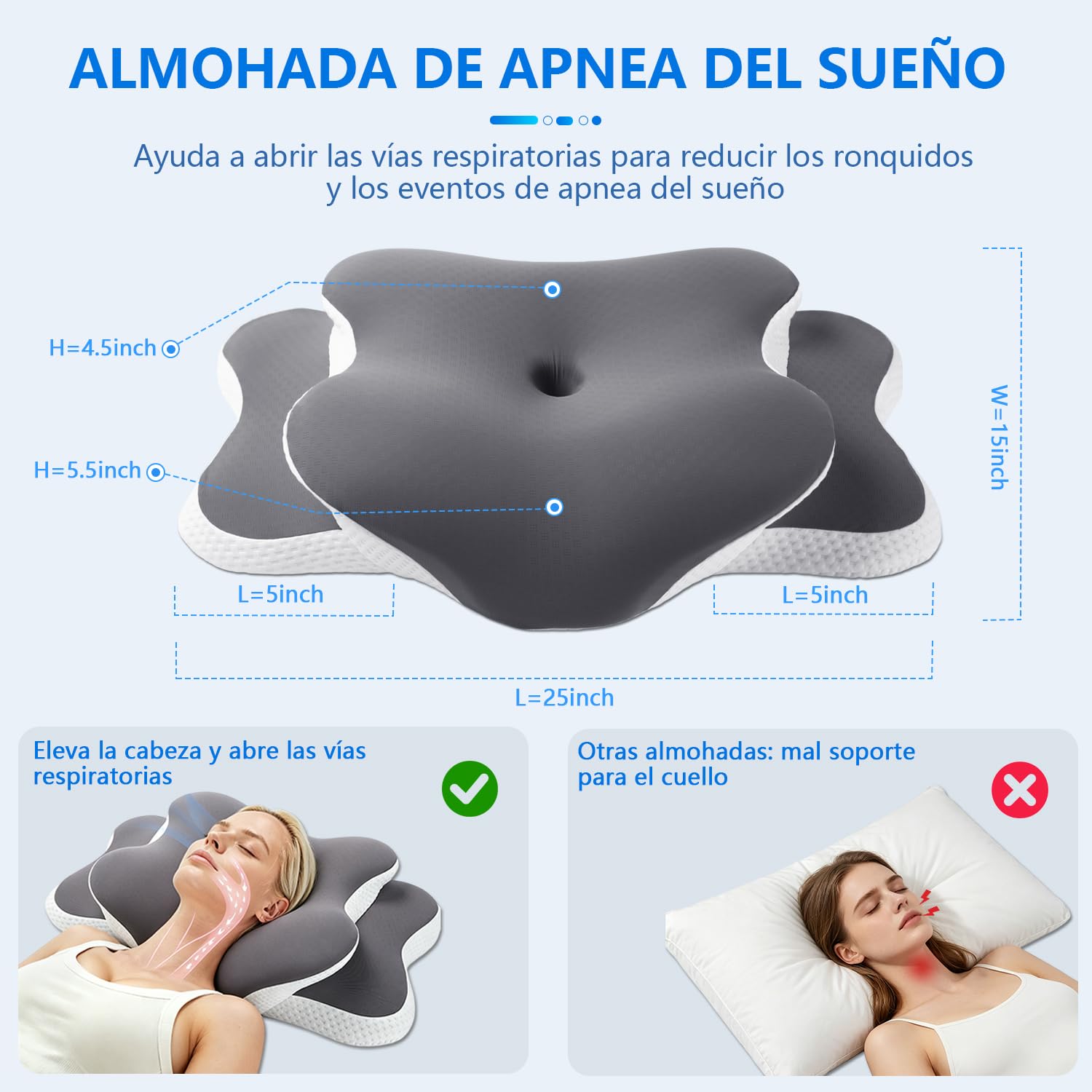 Amazon.com: Ergo Pillow for Sleep Apnea, Neck Pain, and Snoring