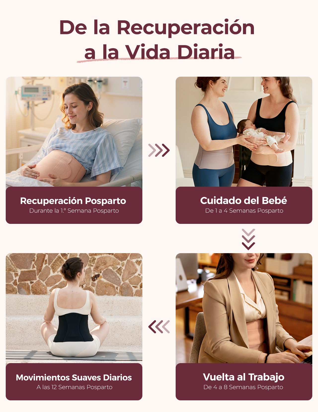 momcozy Ergowrap Faja Postparto Recuperación Abdominal, Faja Postparto Cesárea con Compresión 3D y Soporte Lumbar, Banda Lumbar para Mujer Invisible, Suave y Transpirable, Rosa Ostra