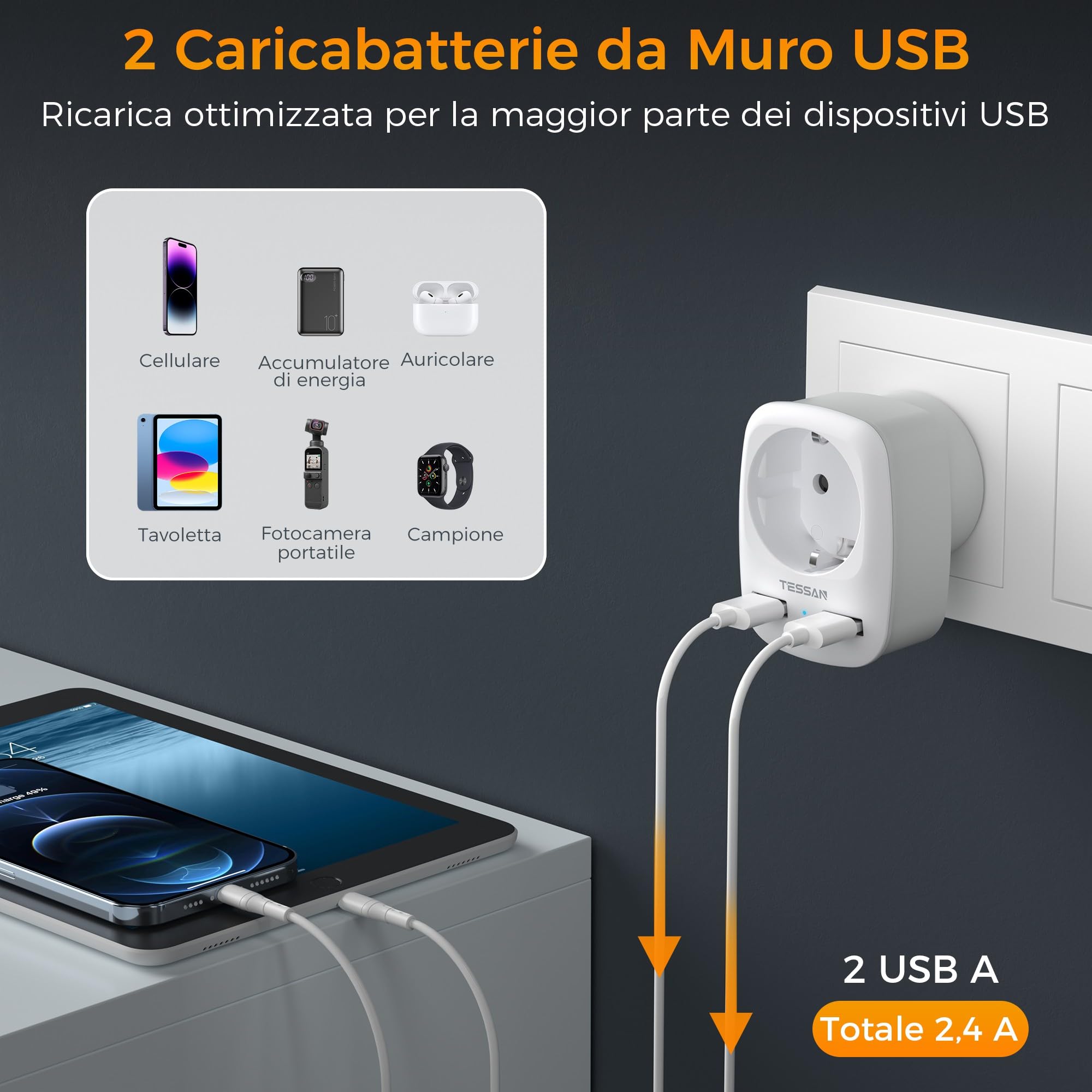 TESSAN Adattatore Presa India, Adattatore India con 2 USB, Adattatore da Viaggio UE a India, Adattatore Spina India, Adattatore Presa Tipo D per India,Sri Lanka, Nepal