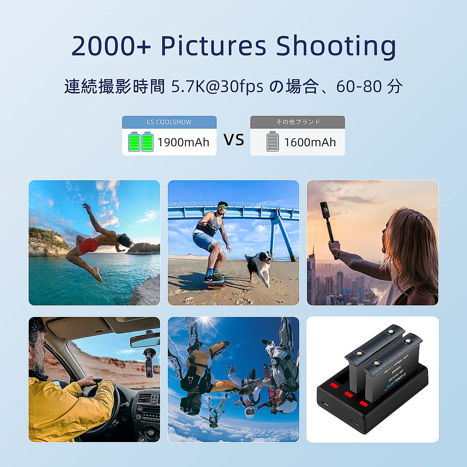 Amazon | COOLSHOW Insta360 ONE X2 バッテリー2個 1900mAh 大容量+ 