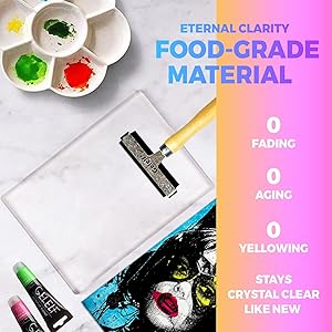 GELELF New Generation Gel Printing Plate, Upgraded Formula Printing Plate for Gel Printing Art, Gel Monoprinting Kit, Printmaking Supplies, No Aging and Bubbling(C8: 8" Diameter)