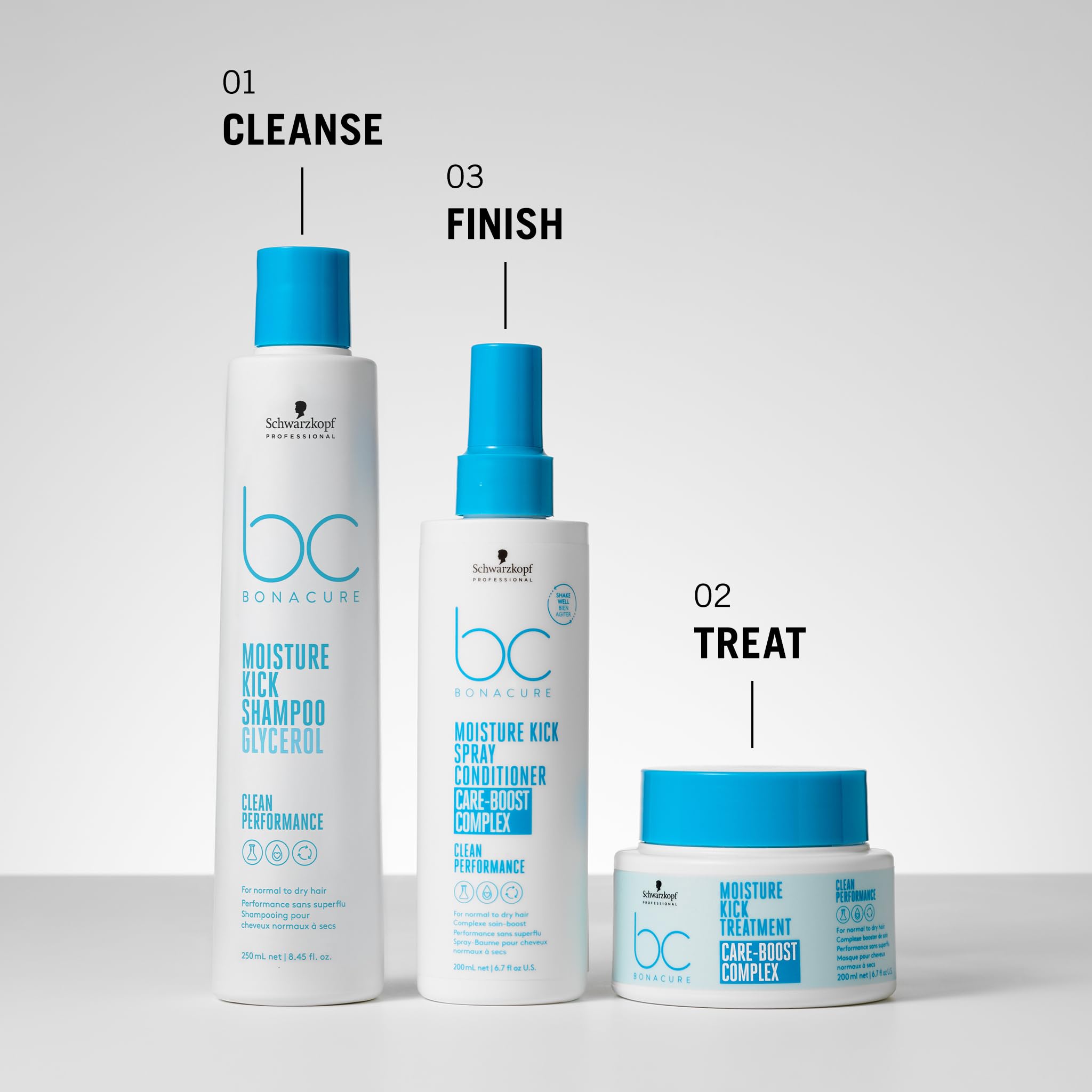 BC BONACURE Hyaluronic Moisture Kick Hair Treatment, 6.7 Ounce