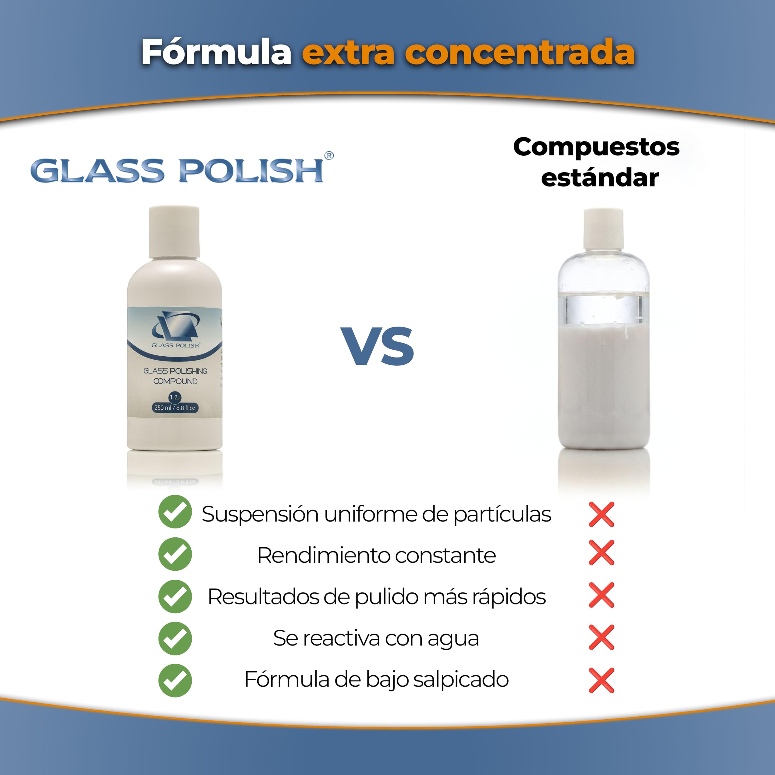 Compuesto de Pulido de Cristal de 250 ml, Vidrio Pulido Solución, óxido de Cerio Suspended Gel – Grado Fino