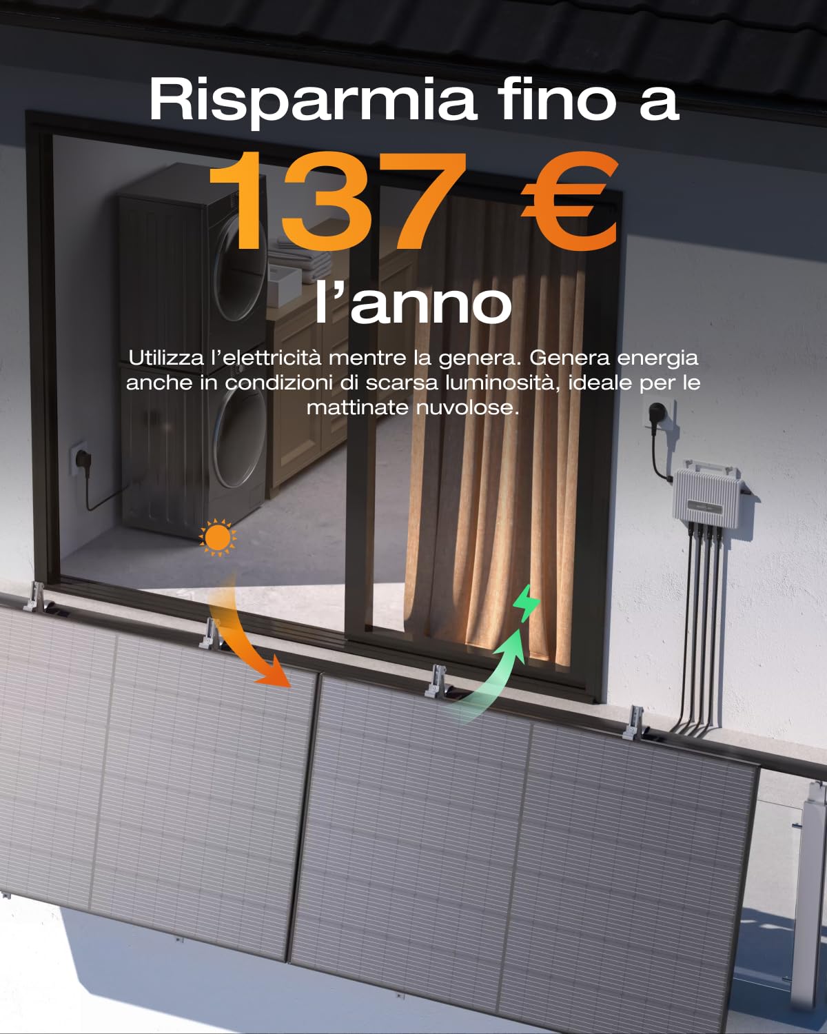 EcoFlow STREAM Fotovoltaico da balcone, 600W microinverter, 2x450W pannelli solari FV, inverter grid tie intelligente con controllo Wi-Fi/app per balconi, giardini, tetti, pareti verticali