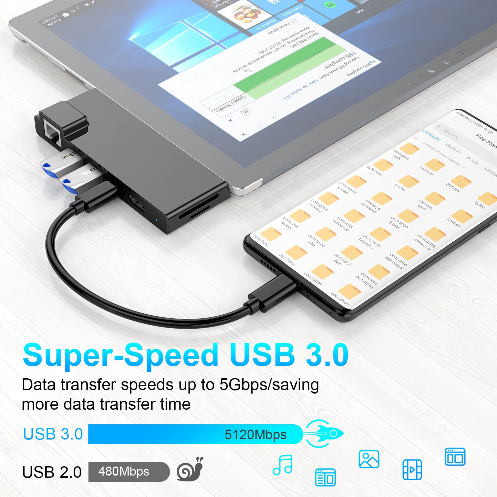Surface Pro 7 Dock Hub Docking Station 4K HDMI, 100M
