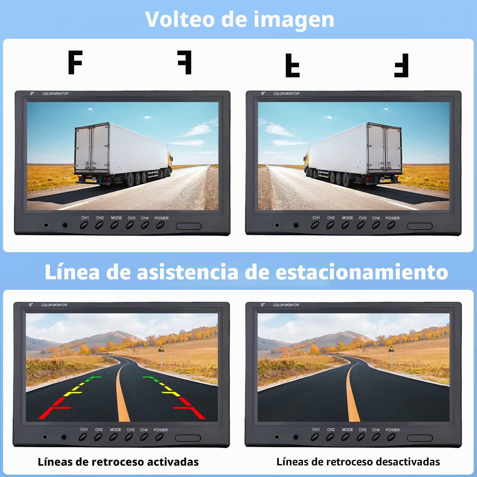 CAMECHO Camara Delantera/Trasera de Coche Kit, 9 Pulgadas 4 Divisiones, Camara Impermeable, 18 IR IP 68 Visión Nocturna con 2 x 33 pies y 2 x 65 pies para Camiones de Remolque