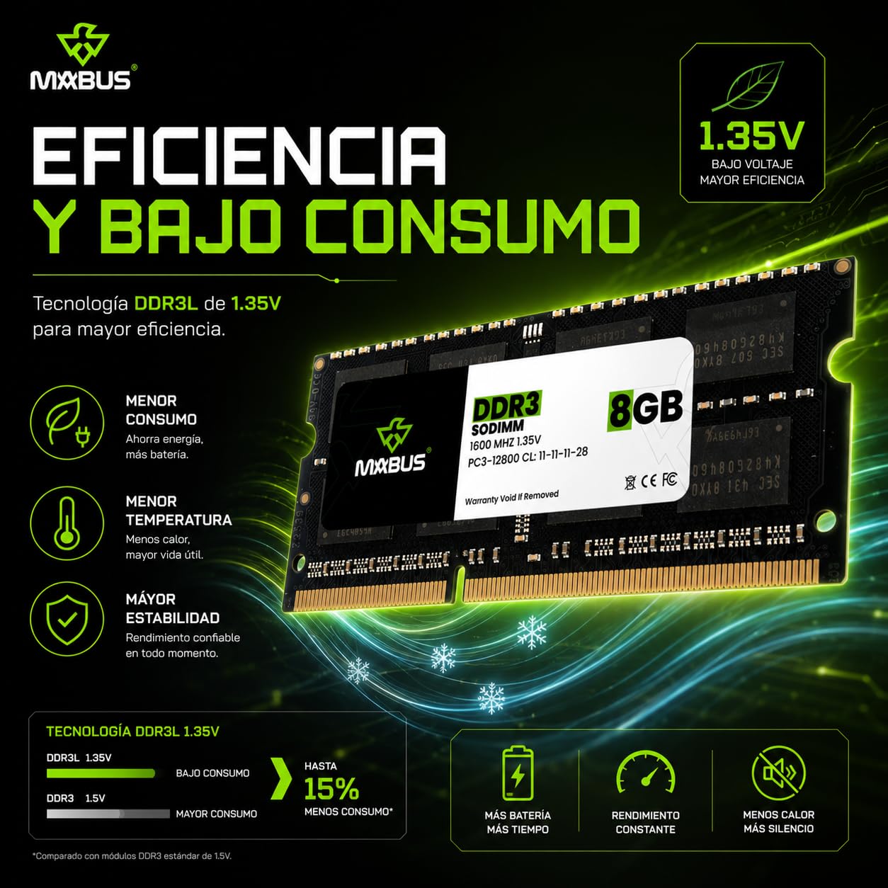 MABUS Memoria RAM 8GB DDR3L 1600MHz PC3L-12800 SODIMM para Laptop y Portátil - Módulo de 1.35V 204-Pin CL11: Mejora la Velocidad, Multitarea y Rendimiento del Sistema
