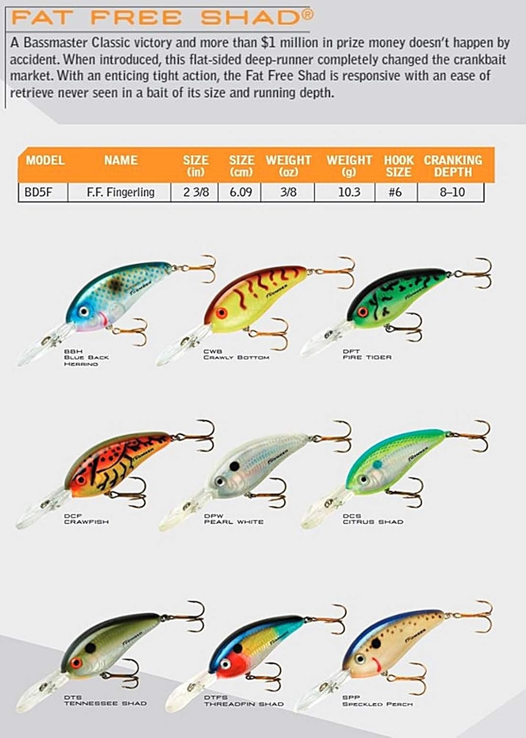 Bomber Lures Fat Free Shad Crankbait - Image 3