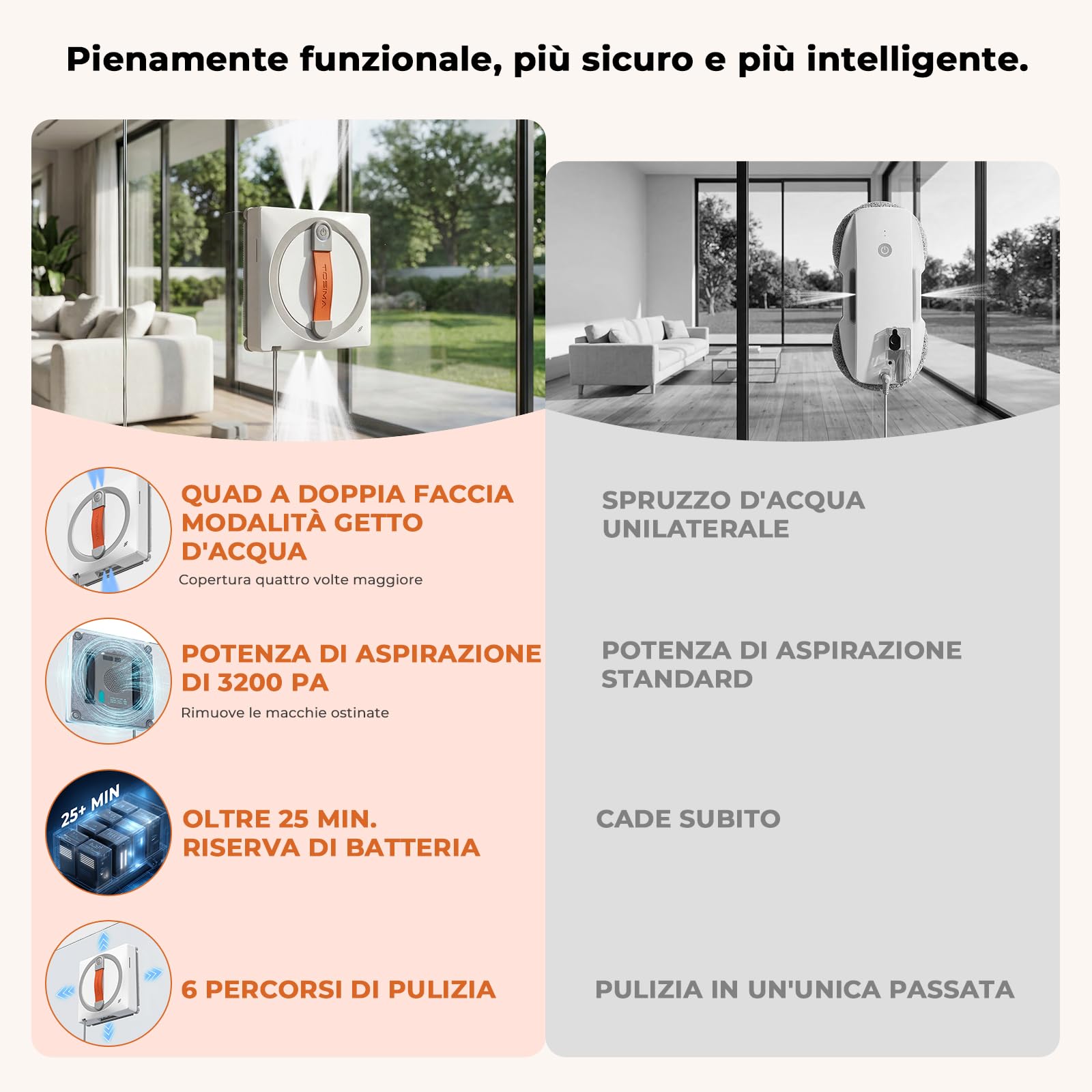 Tosima Robot Lavavetri WA9C Pro, Lavavetri Elettrico con 4 Ugelli Spray, 6 Modalità di Pulizia con Pianificazione Intelligente, Aspirazione Extra-Forte & Telecomando