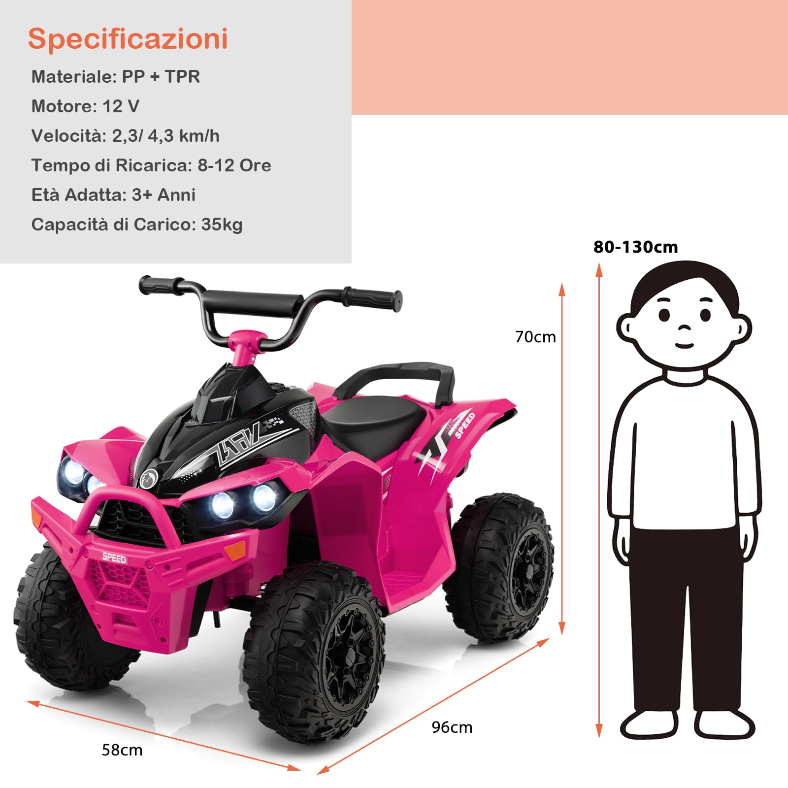 GYMAX Quad Elettrico per Bambini 12V, ATV Batteria con Velocità Alta/Bassa, Avanti/Indietro, Clacson, Musica, Fari a LED, Quadriciclo Motorizzato Giocattolo per Ragazzi dai 3 agli 8 Anni (Rosa)