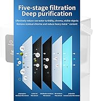 Vista 3 de Caldera eléctrica de agua caliente de 3 litros y dispensadores de calentador, hervidor de agua eléctrico portátil para encimera, bloqueo