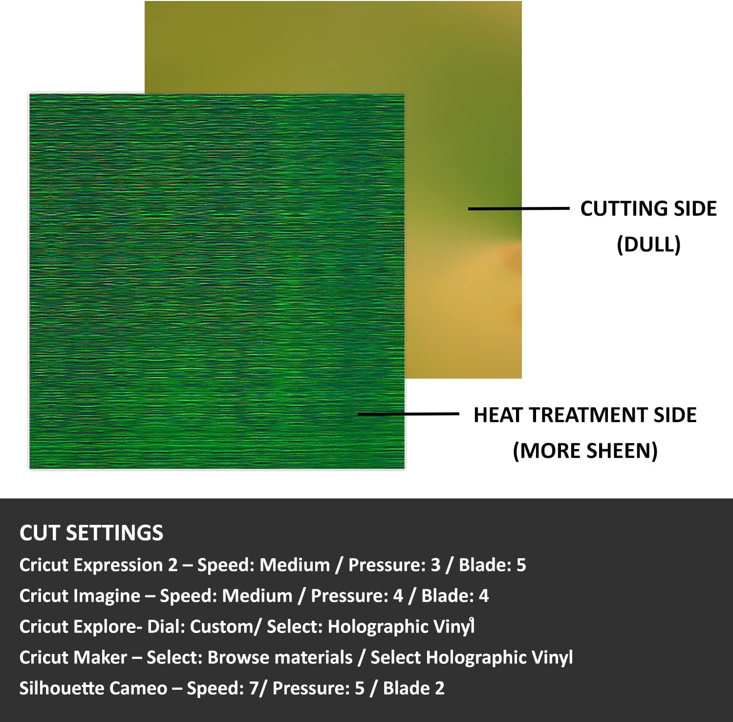 Holographic Heat Transfer Vinyl Bundle: 15 Pack 12" x 10" Iron on Vinyl for T-Shirt, 15 Assorted Colors for All Cutter Machines and Heat Press Machines